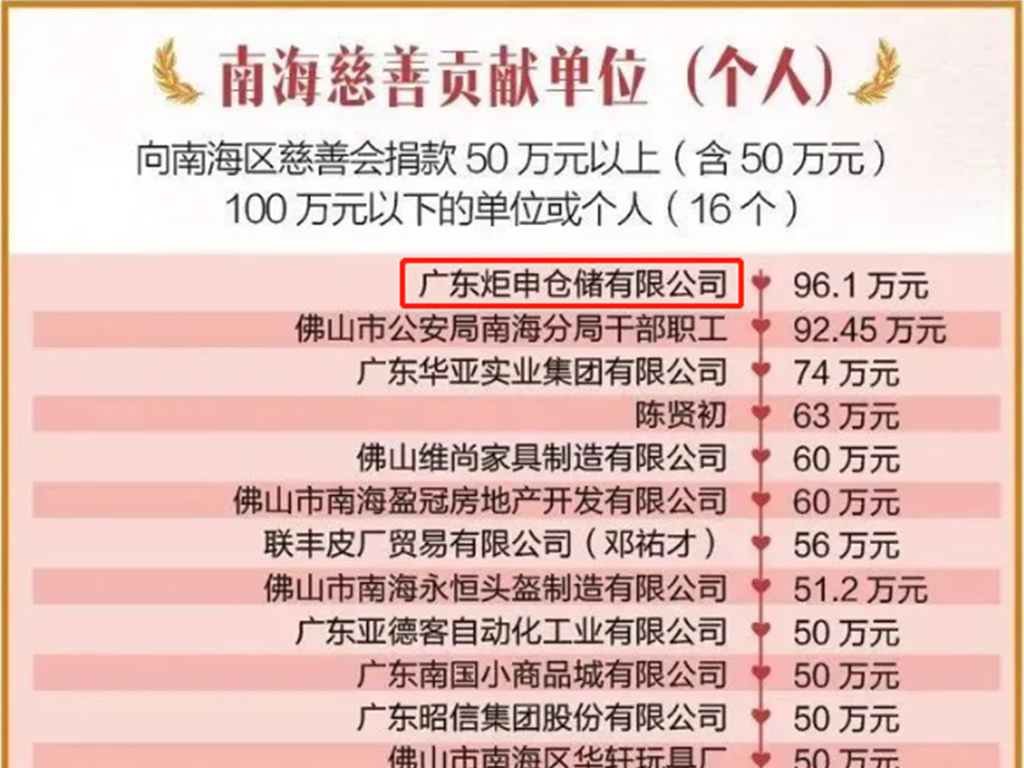 18luck(中国)官方网站